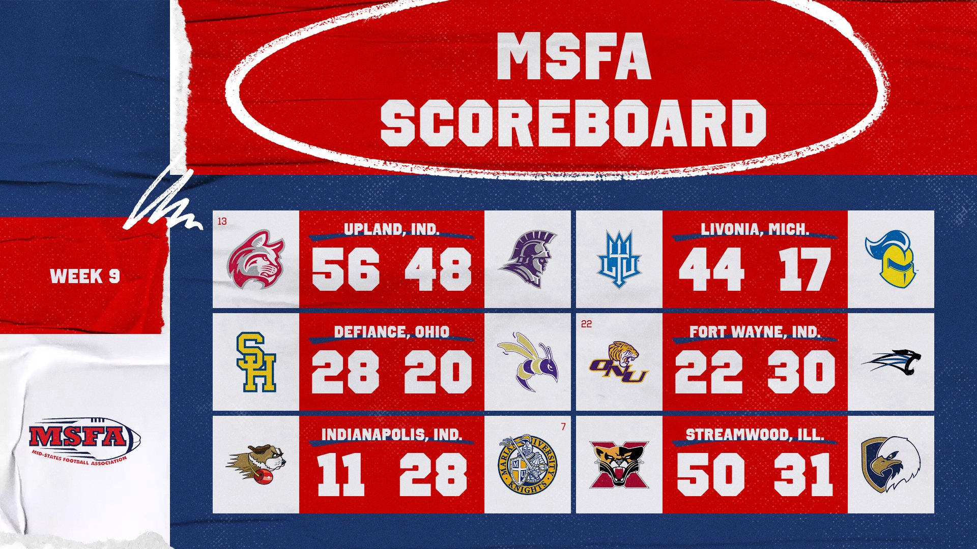 Week 9: USF takes upset win at home over #22 ONU